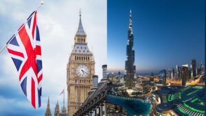 How UK Citizens Can Open a Retail Shop in Dubai